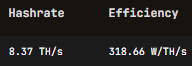 Hashrate & Efficiency